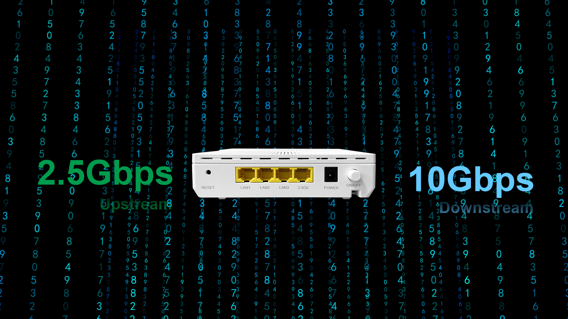 High Bandwidth