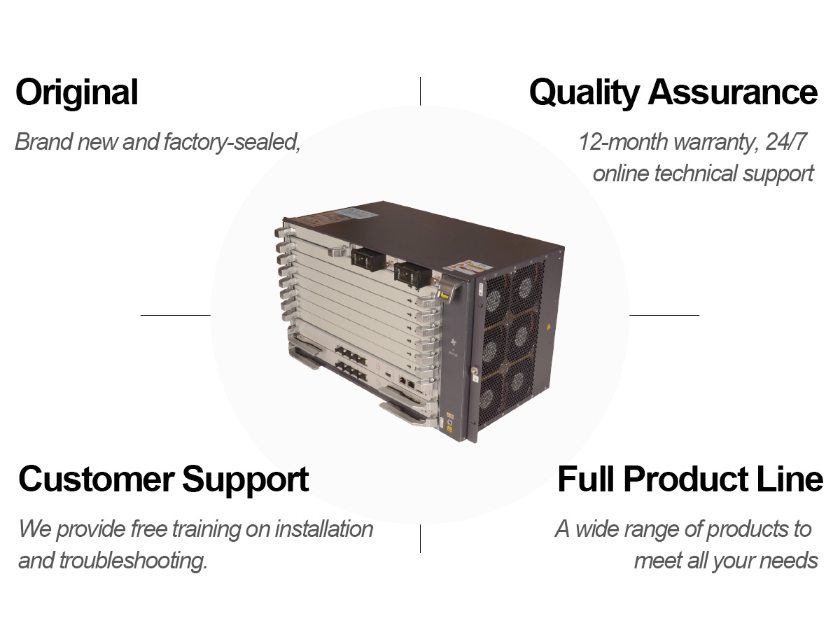 Product Showcase