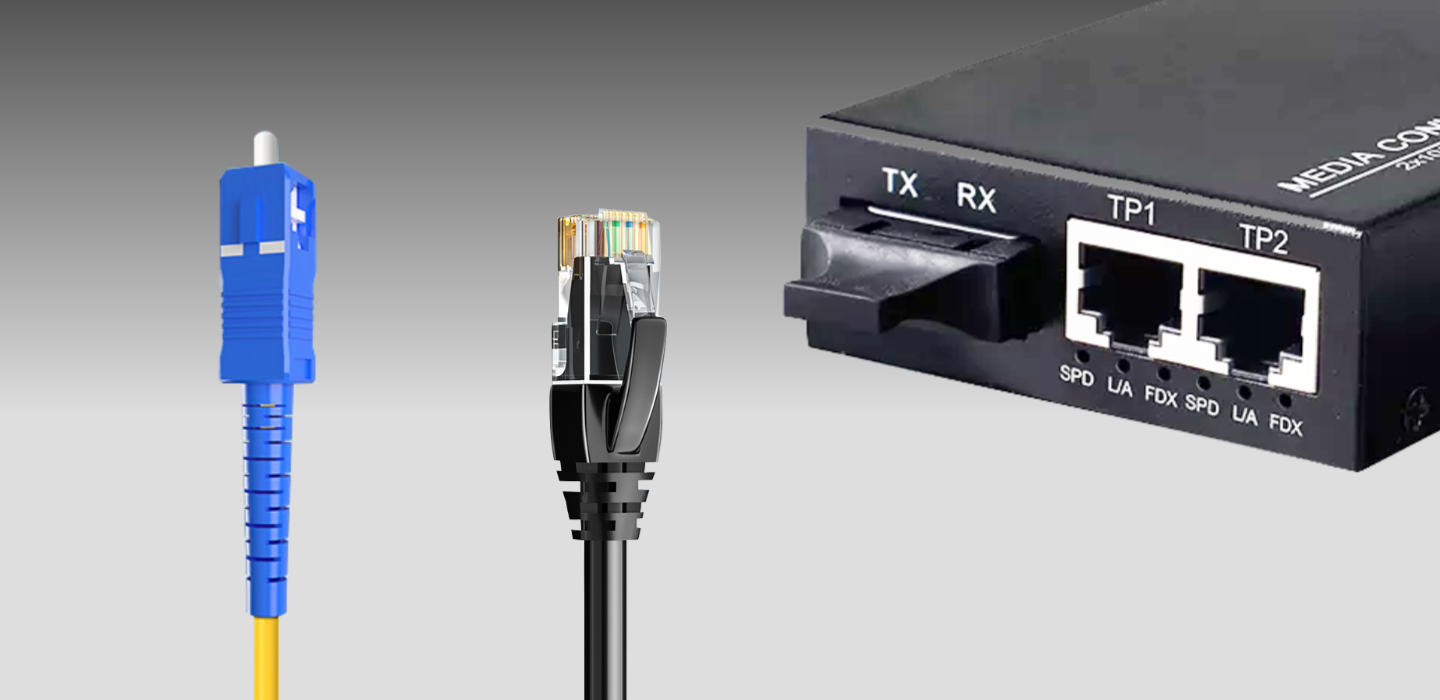 Interface Configuration