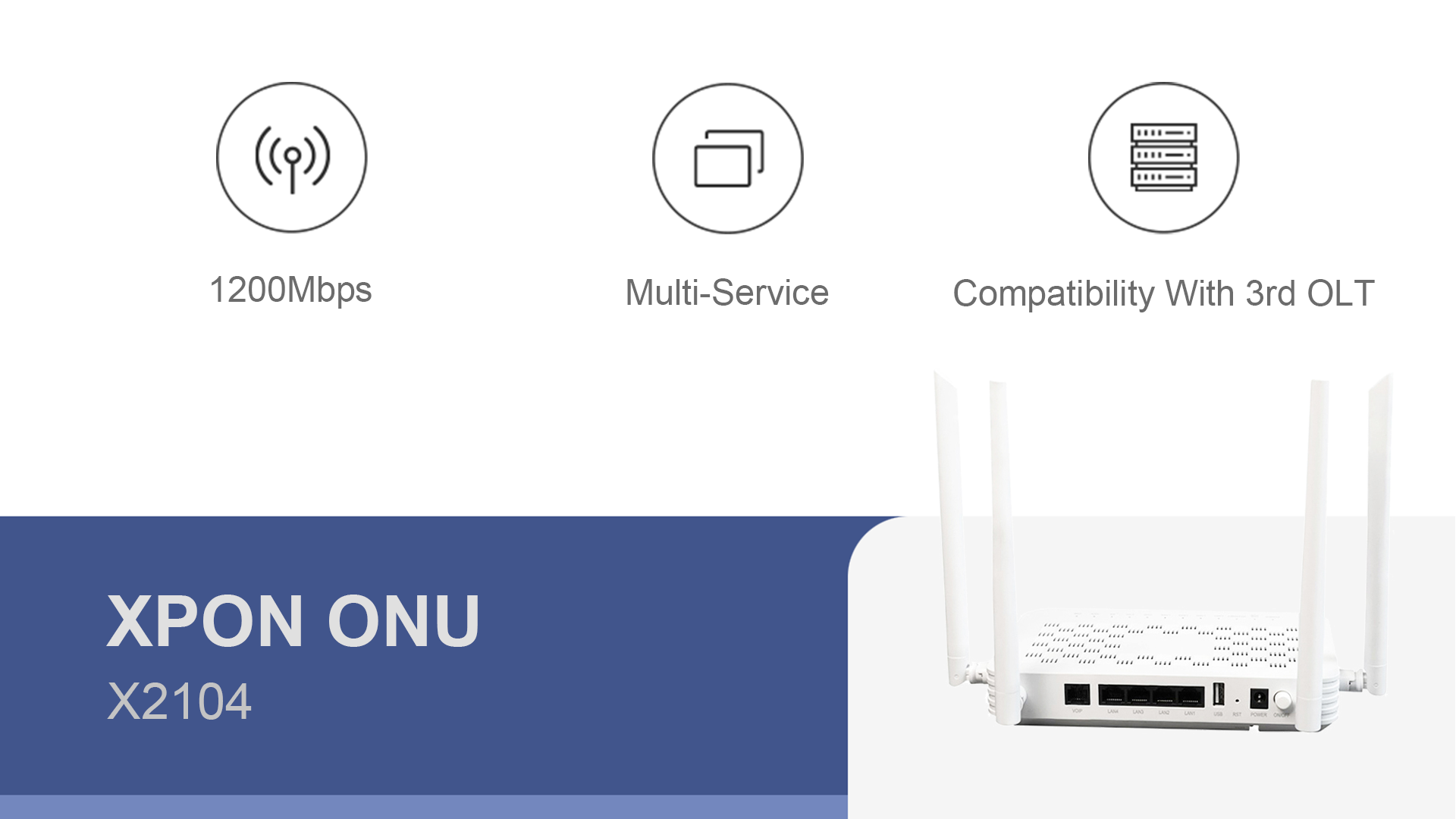 EPON/GPON Dual-mode Access