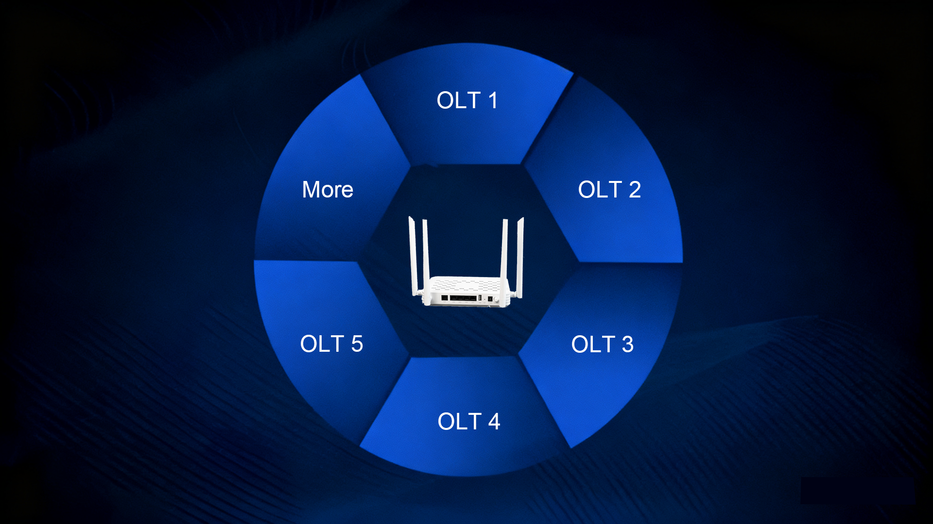 Dual-band WiFi