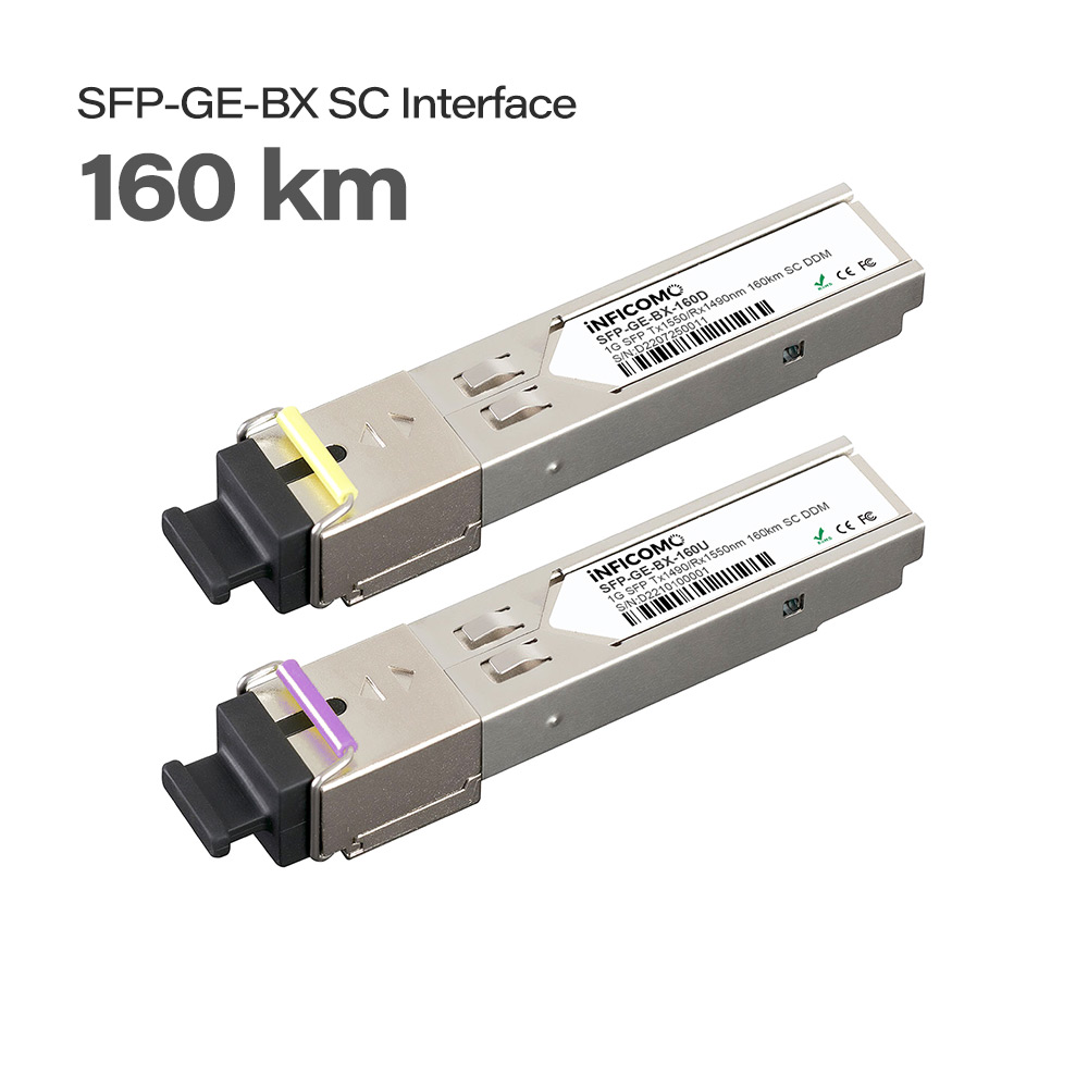 INFICOMO SFP BiDi 1.25GBase (1490nm/1550nm SMF 160km SC DDM) WDM Fiber Optic Transceiver SFP Module RoHS CE Certified