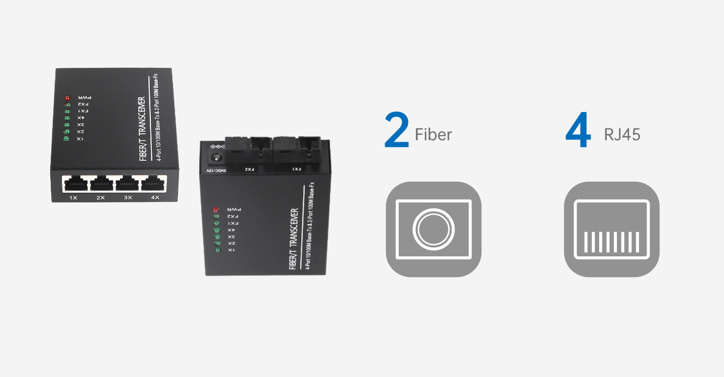 Product Setup Guide