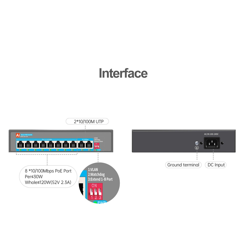 Wide Temperature Range Support Smart AI Watchdog 8 Port POE Switch with 2 Uplink for IP Camera Wireless AP