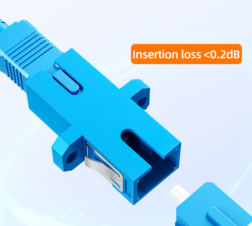 Insertion Loss Performance