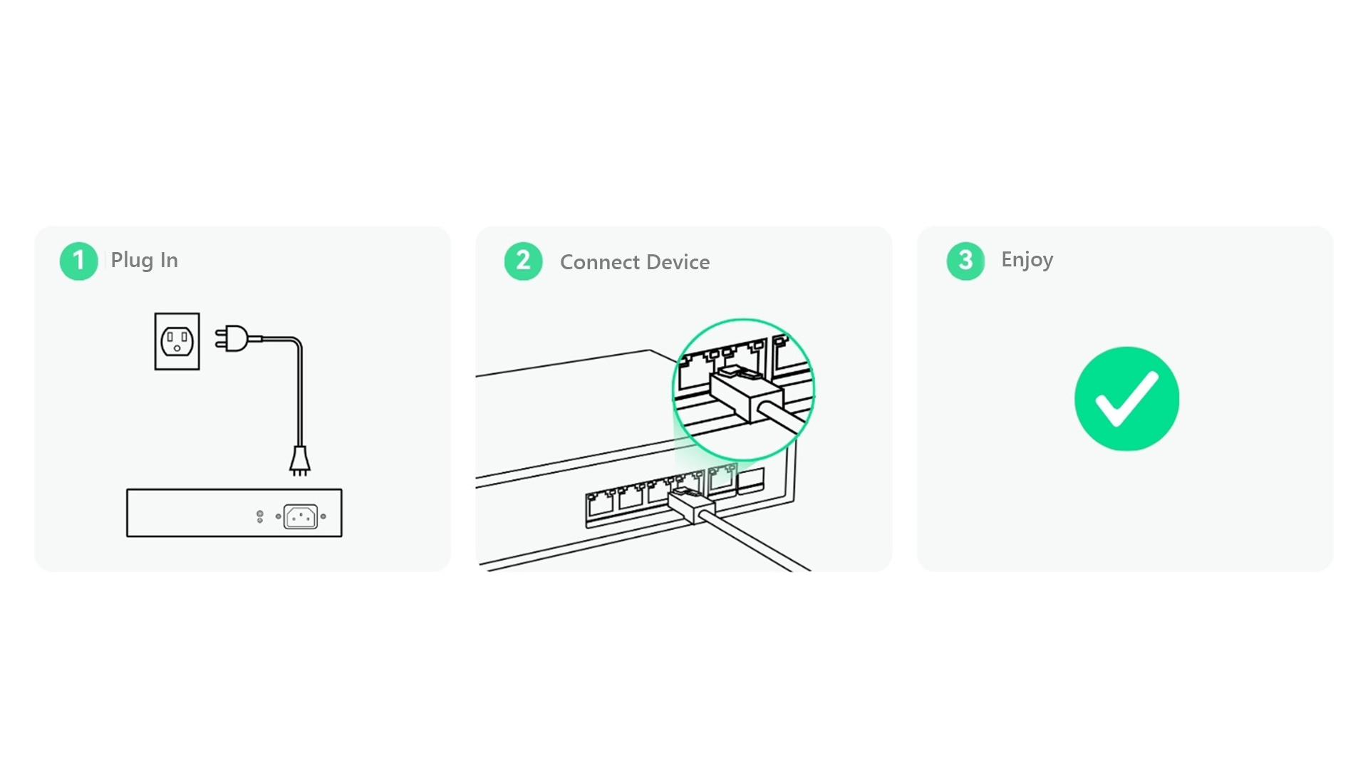 Easily Handles Various Networks