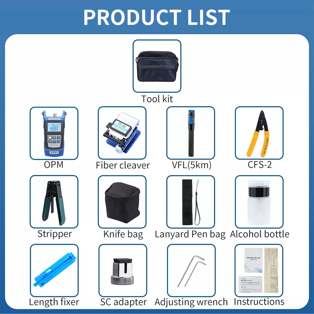 Product Showcase 2