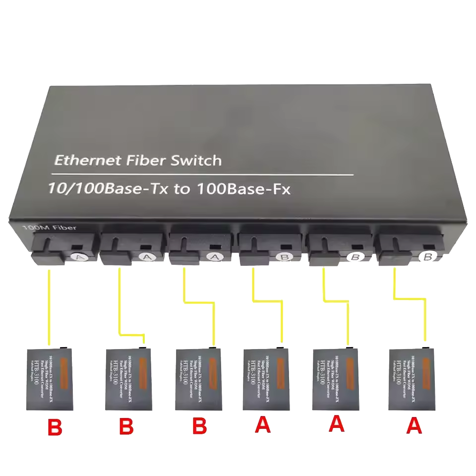 Optical Fiber Transceiver 10/100mbps Base 6 Fiber 2RJ45 Lan Port with Ethernet Fiber Media Converter