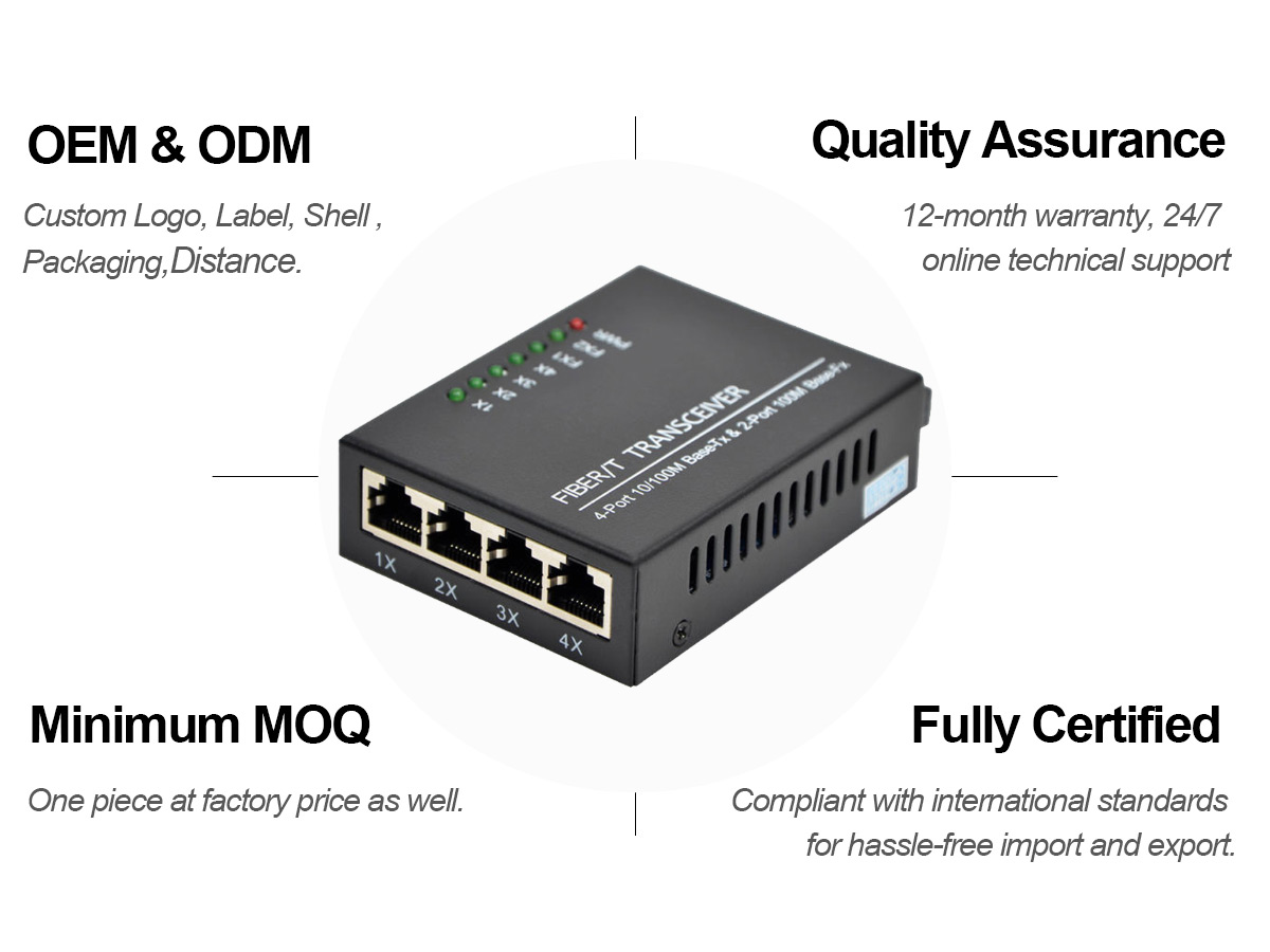 Product Overview