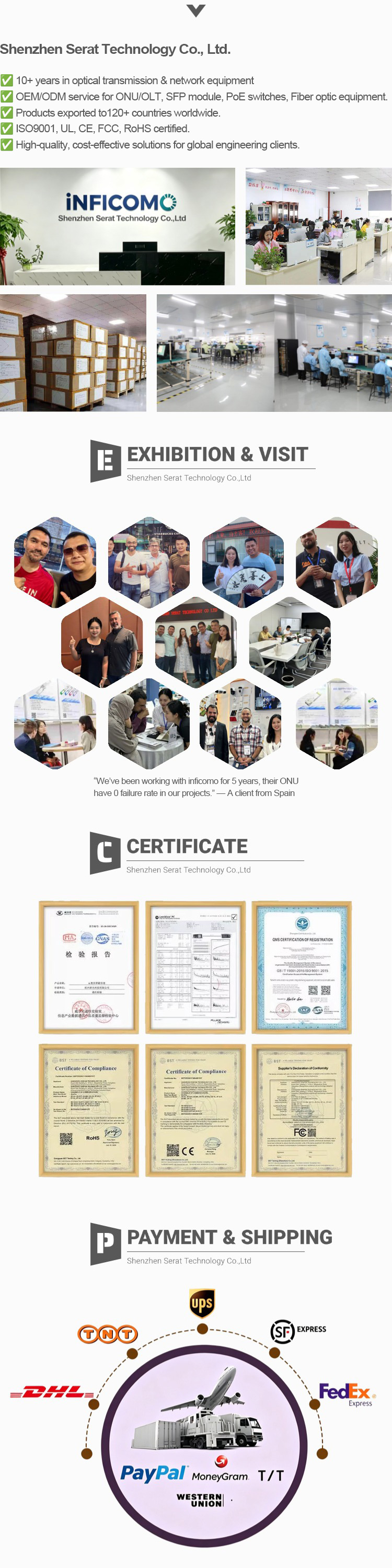 Company Profile