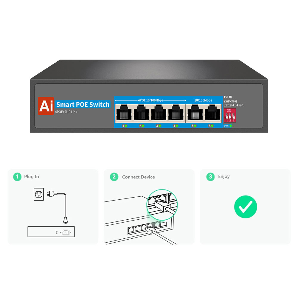 4 Port PoE Ethernet Switch RDA-104P2U with 2 Uplink Ports AI Extend VLAN Function