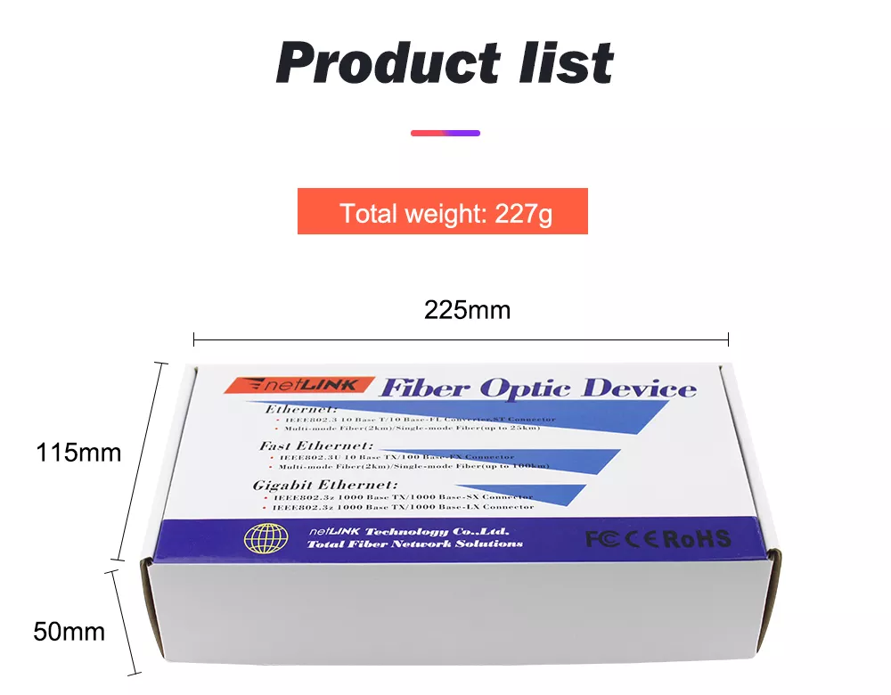 Product View 5