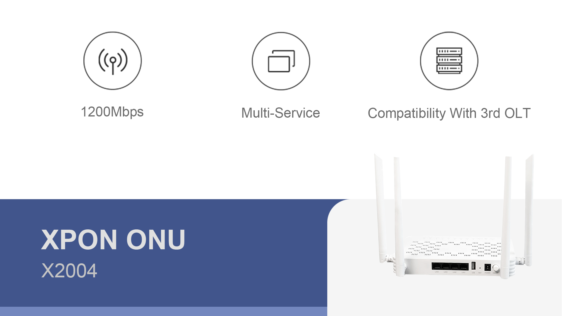 EPON/GPON Dual-mode Access