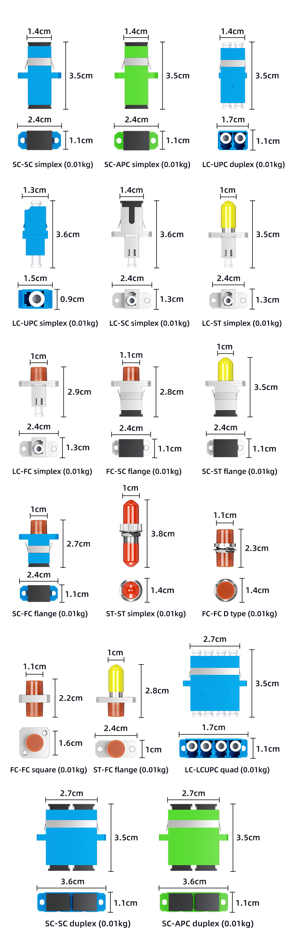 Product Parameter Details