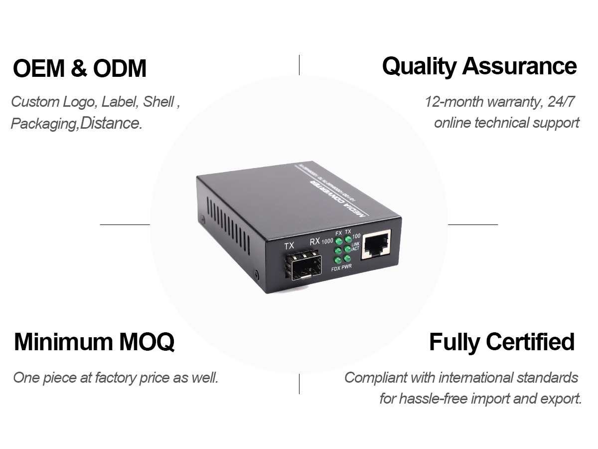 10/100/1000MB to SFP Media Converter Banner