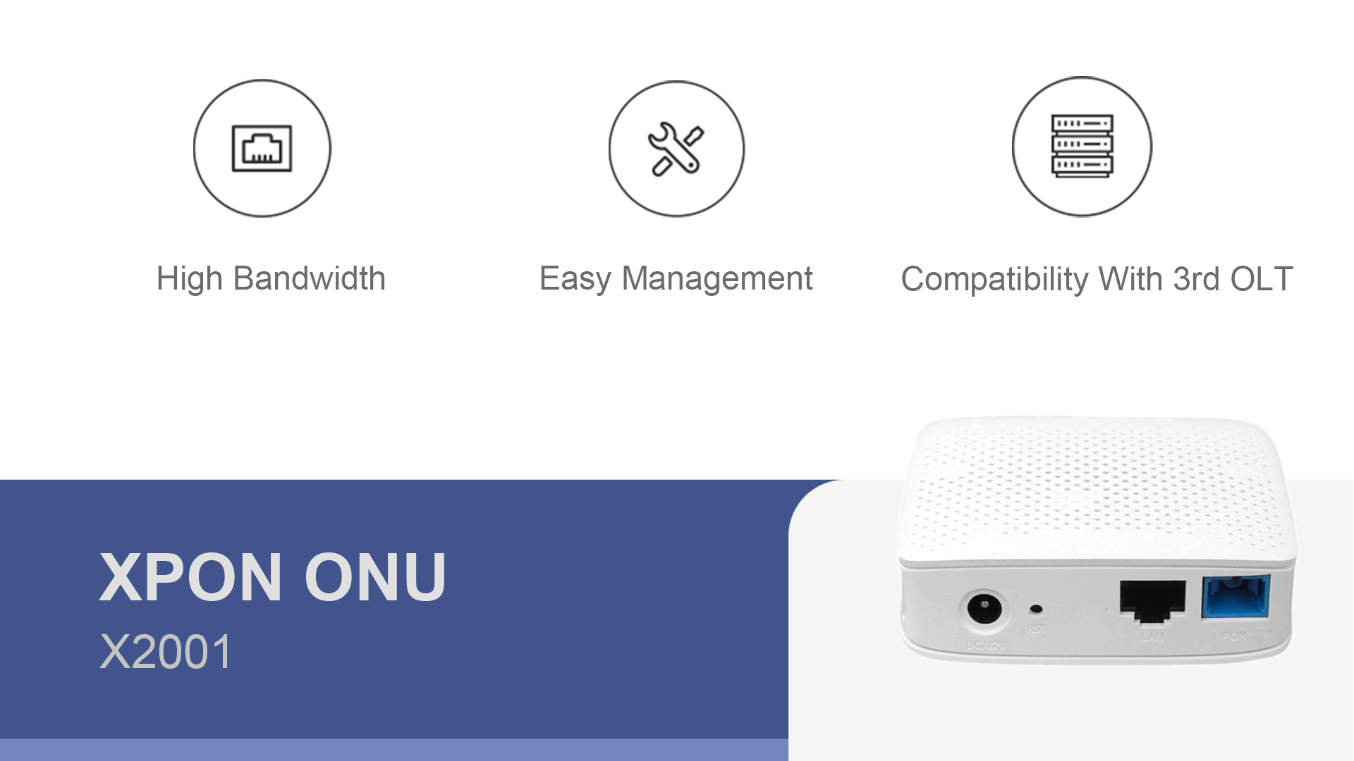 EPON/GPON Dual-mode Access