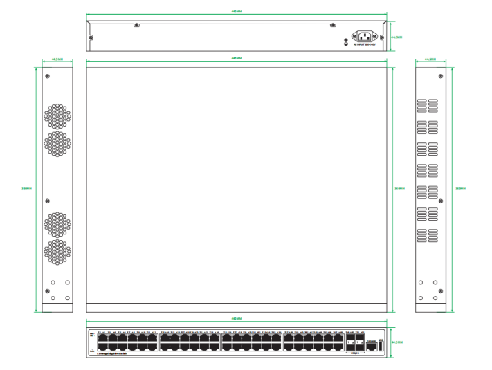 Switch configuration detail