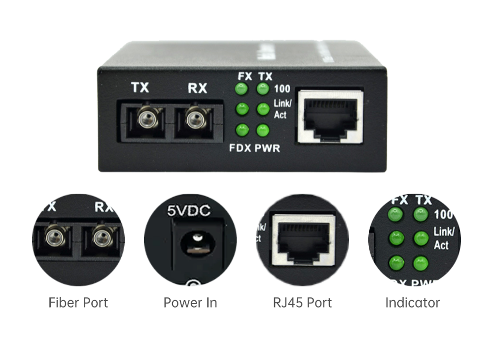 Front Panel Interface Details