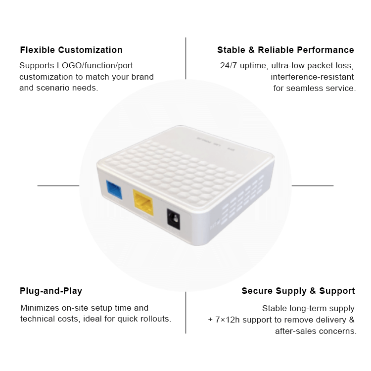 Product Overview