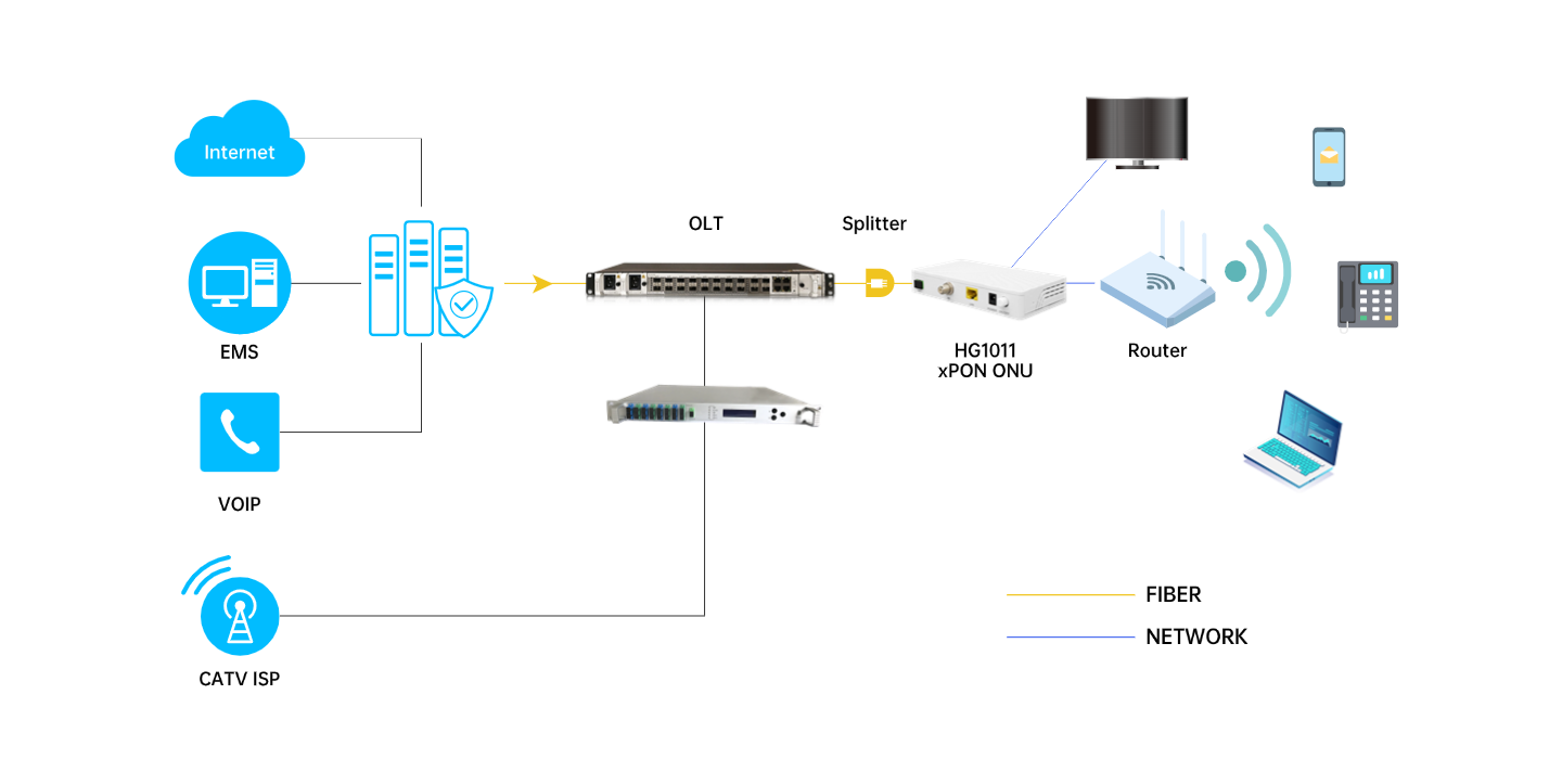 Product Size diagram