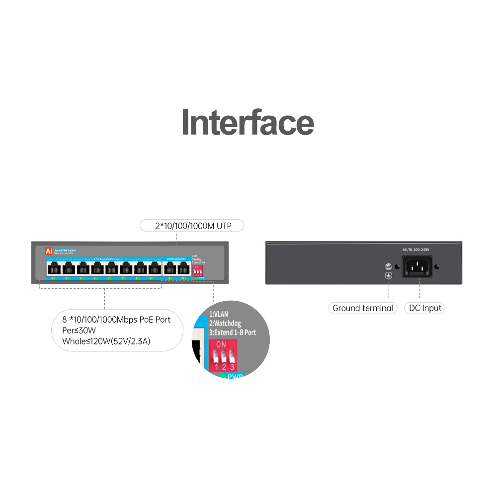 10 Poe Switch 8+2 Port 120W 802.3AF/AT 48V 1000Mbps POE Uplink for IP Camera Systems Network Security Monitoring