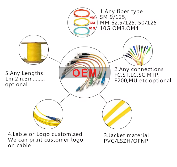Product Design Banner