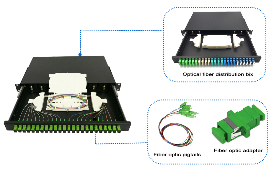Specification Detail 2