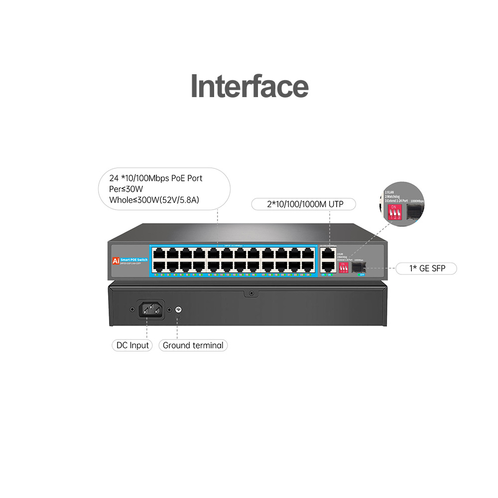 NEW 24*10/100M + 2*10/100/1000M RJ45 Ports + 1*100/1000M SFP Port AI 27 Port Uplink Network PoE Fiber Switch for CCTV