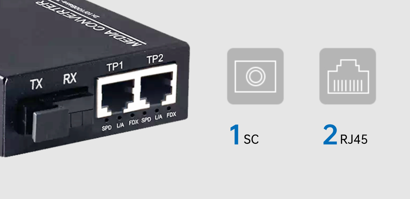 Plug and Play Connection