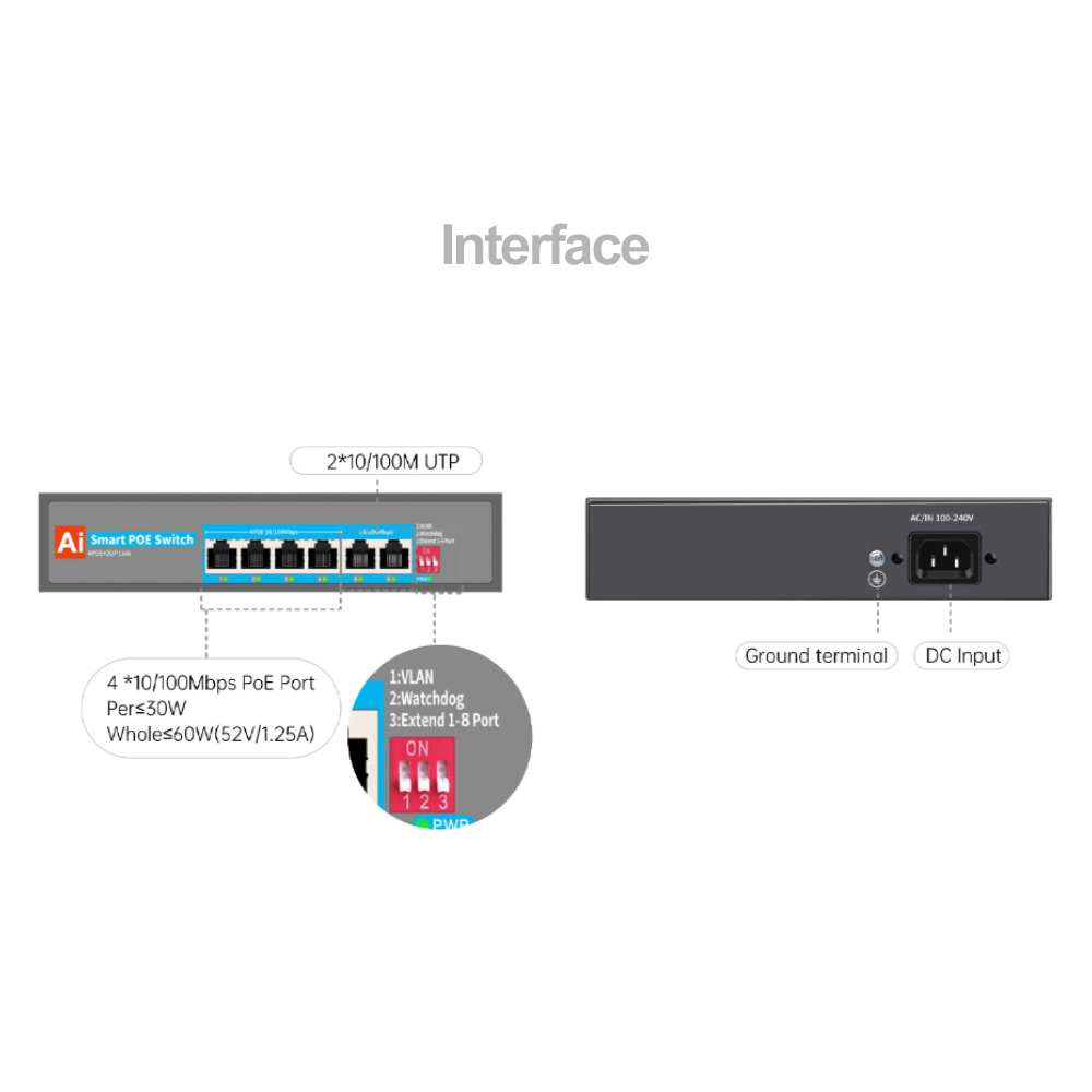 INFICOMO RDA-104P2U 4*10/100Mbps PoE + 2*100Mbps Uplink PoE Switch 65W Total Power IEEE802.3af/at AI VLAN Function 1.2GB