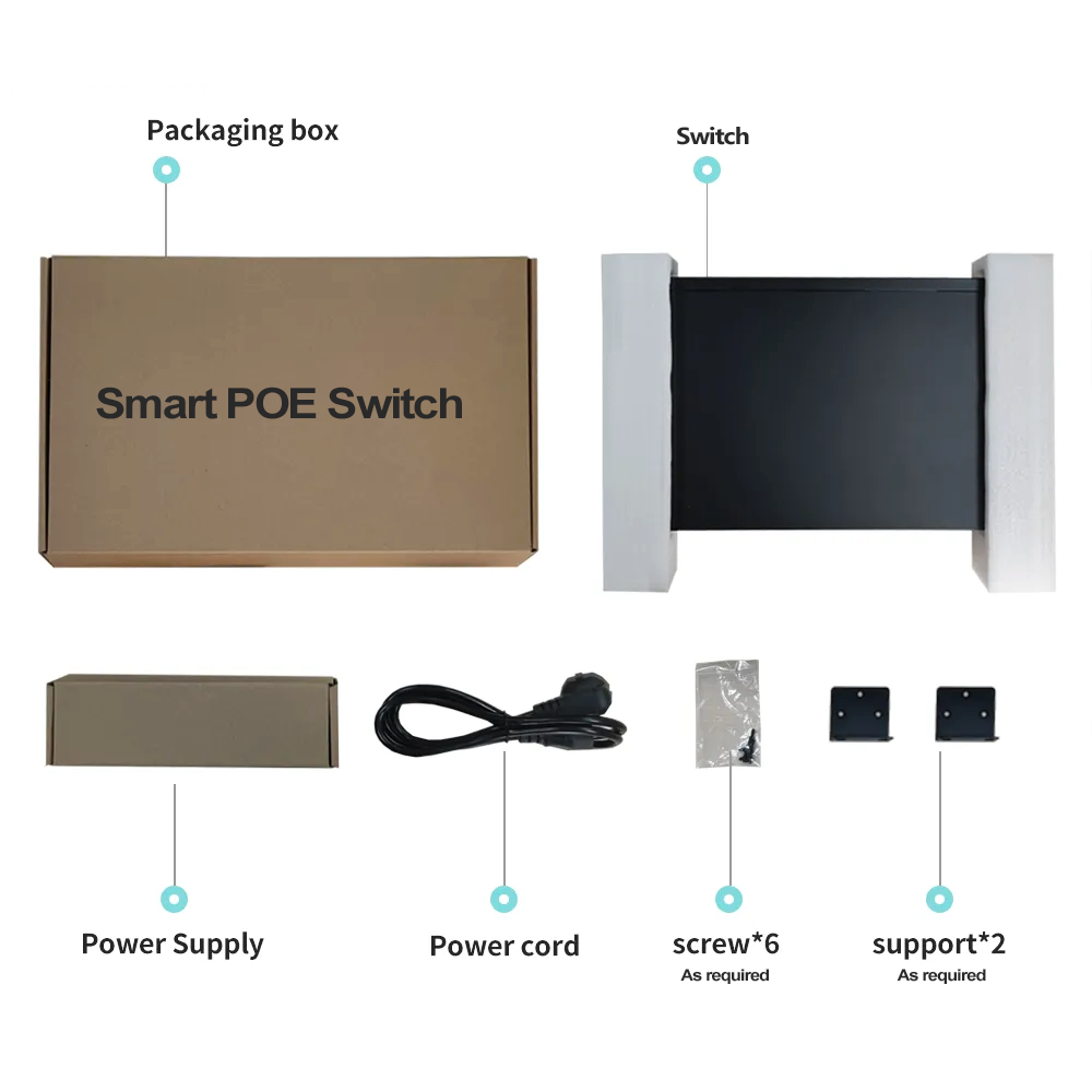 Volume Discounts 8 Port Full Gigabit PoE Switch 2 Uplink Ethernet 120W Power PoE Unmanaged Switch