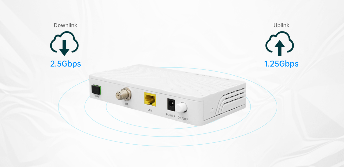 Bridge Mode & Router Mode diagram
