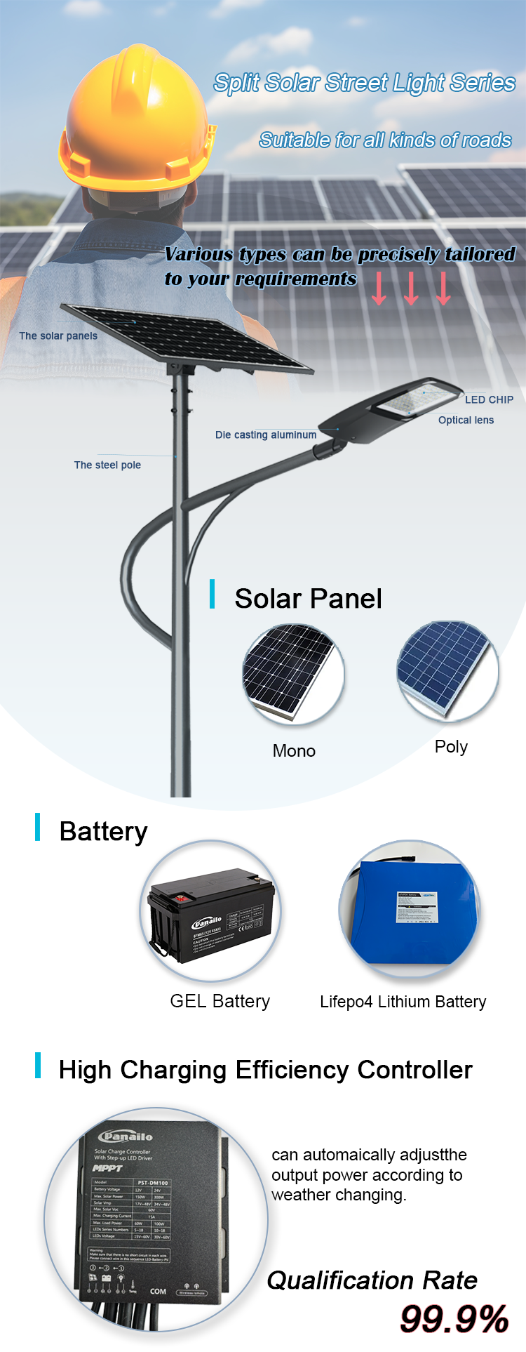 Solar street light configuration overview