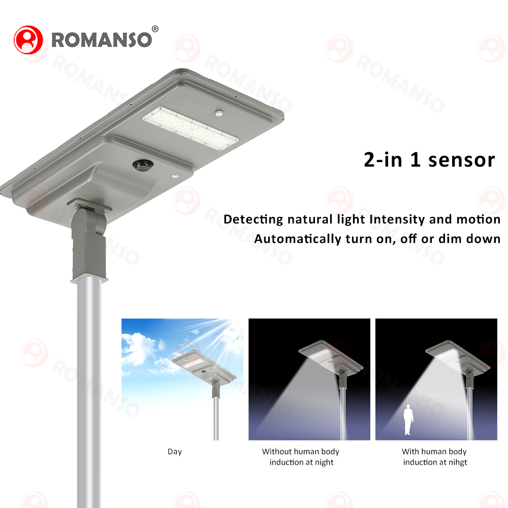 5 Years Warranty EPR CE ROHS IP66 Waterproof Outdoor 20w 30w 40w 60W 80W 100W 120W Home And Lighting Solar Street Light