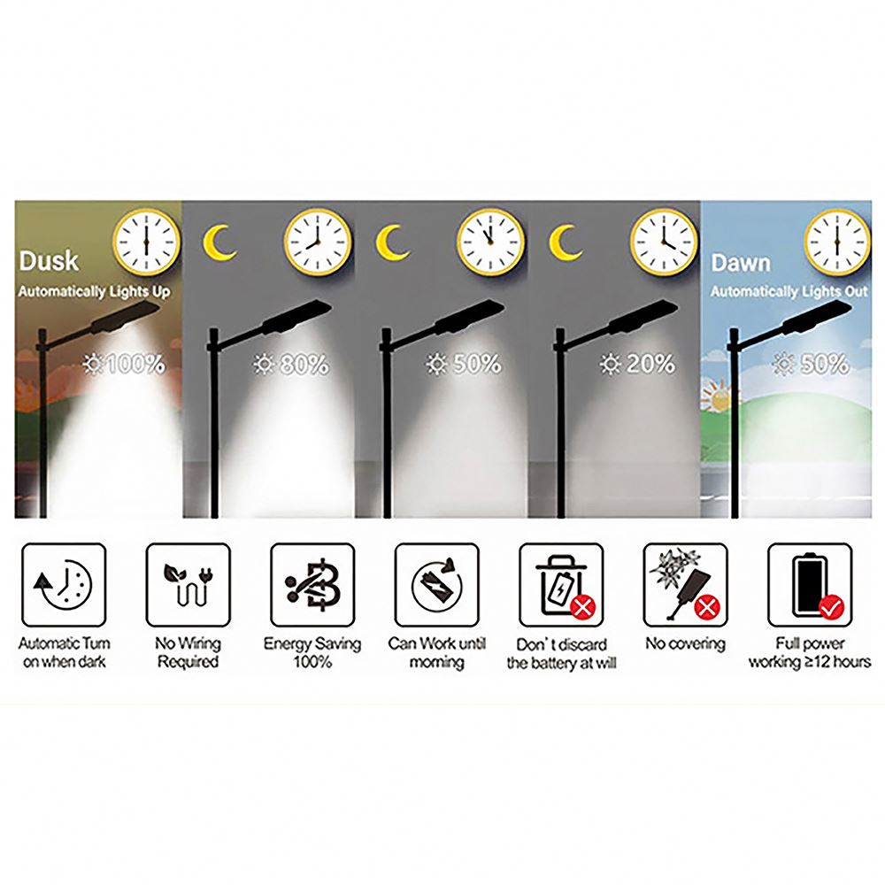 Bspro New Aluminum 3000K 6500K White Light Outdoor Mono Silicon IP65 LED Solar Street Lamp 300W Engineering Program