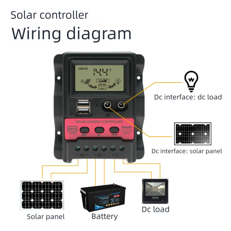 Cross-Border Exclusive PWM High-Efficiency Solar Controller, 12V/24V Recognition Charging Regulator for Smart Light Power System
