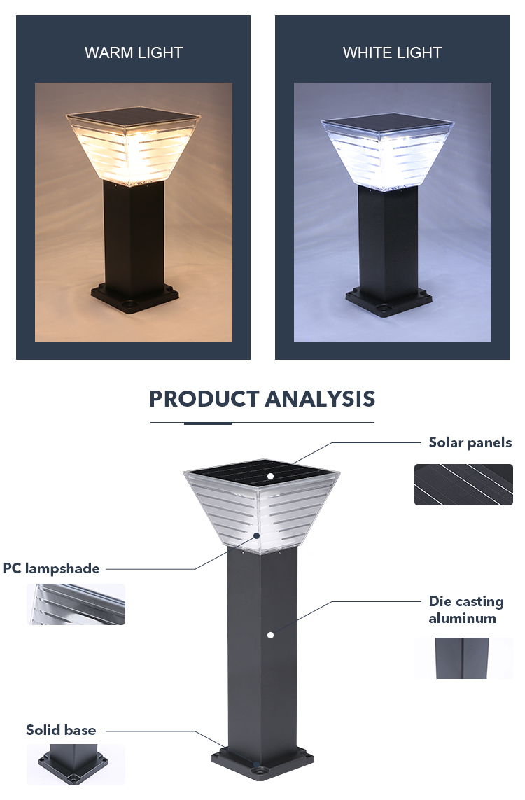 Product Detail 4
