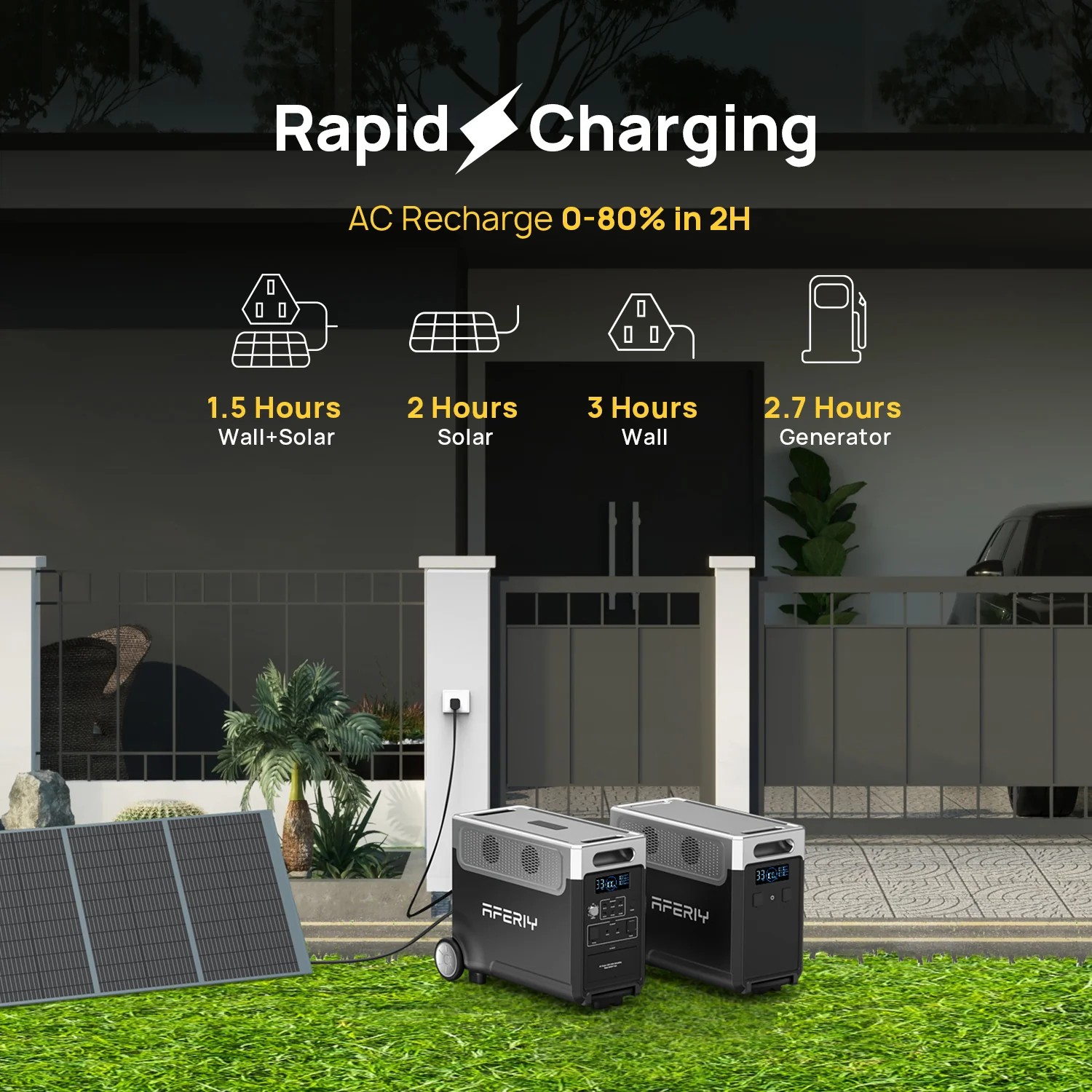 Comprehensive Manufacturing Capabilities Campsite Largest 3600W Portable Solar Generator With Solar Panels Power Station Lifepo4