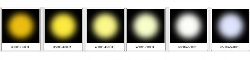 High Lumen Source