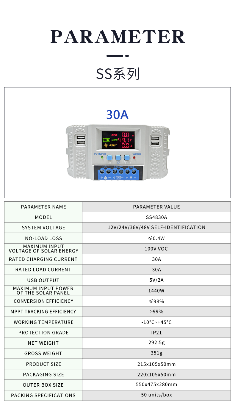 Solar Panel Product Diagram 3
