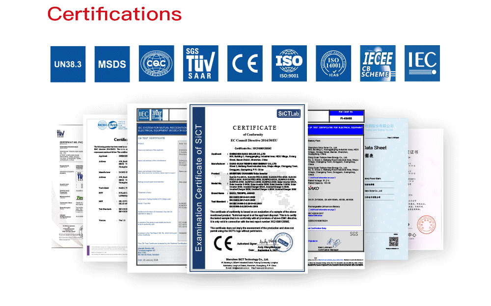 Product Certifications
