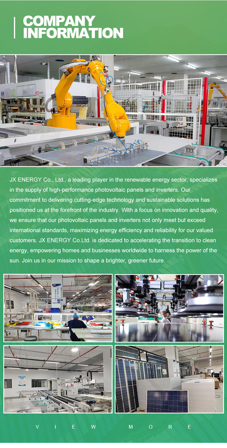 Factory Overview