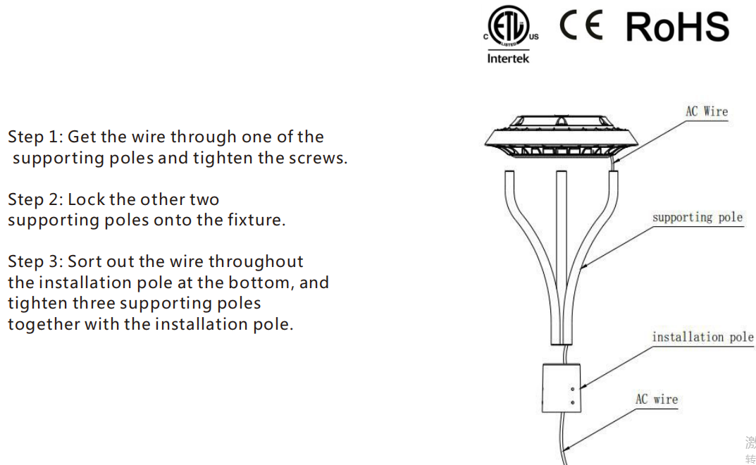 Installation Diagram