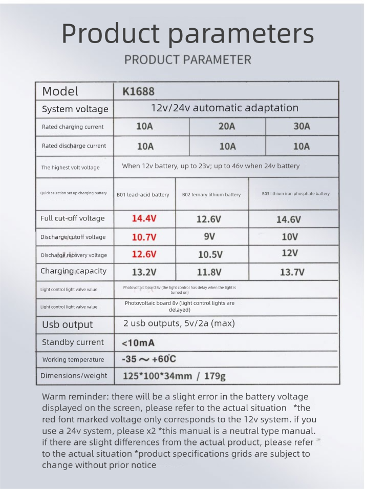 Cross-Border Exclusive PWM High-Efficiency Solar Controller, 12V/24V Recognition Charging Regulator for Smart Light Power System
