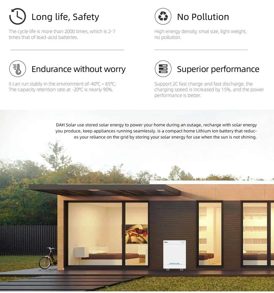 Lithium Ion Battery Pack 51.2V 5kwh Lithium Battery Solar Battery Storage Energy
