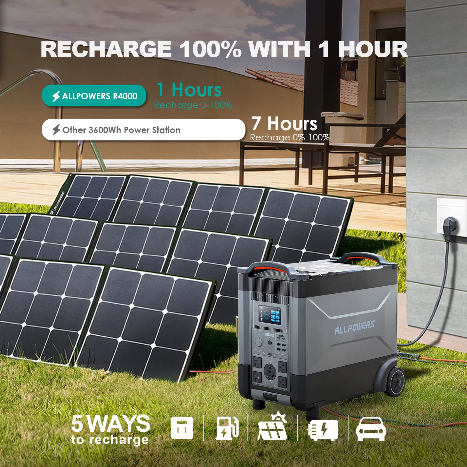 Fast Charging Details