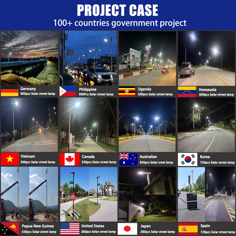 New High Outdoor Street Lamp Garden Lamp Three Wide Angle Super Bright High Power Integrated Solar Lighting Street Lamp