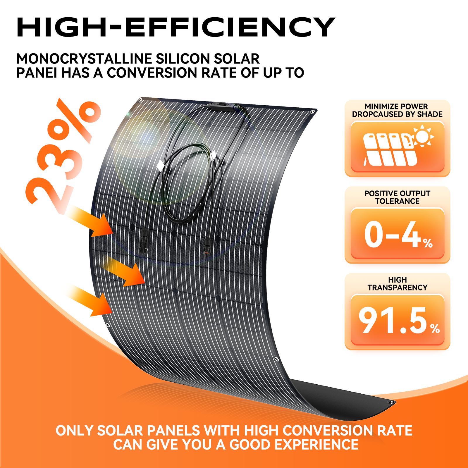 Rvpozwer Monocrystalline ETFE Lightweight Flexible 300W 22% Efficiency Solar Panels 25-Year Warranty for Balcony RV Boat Battery