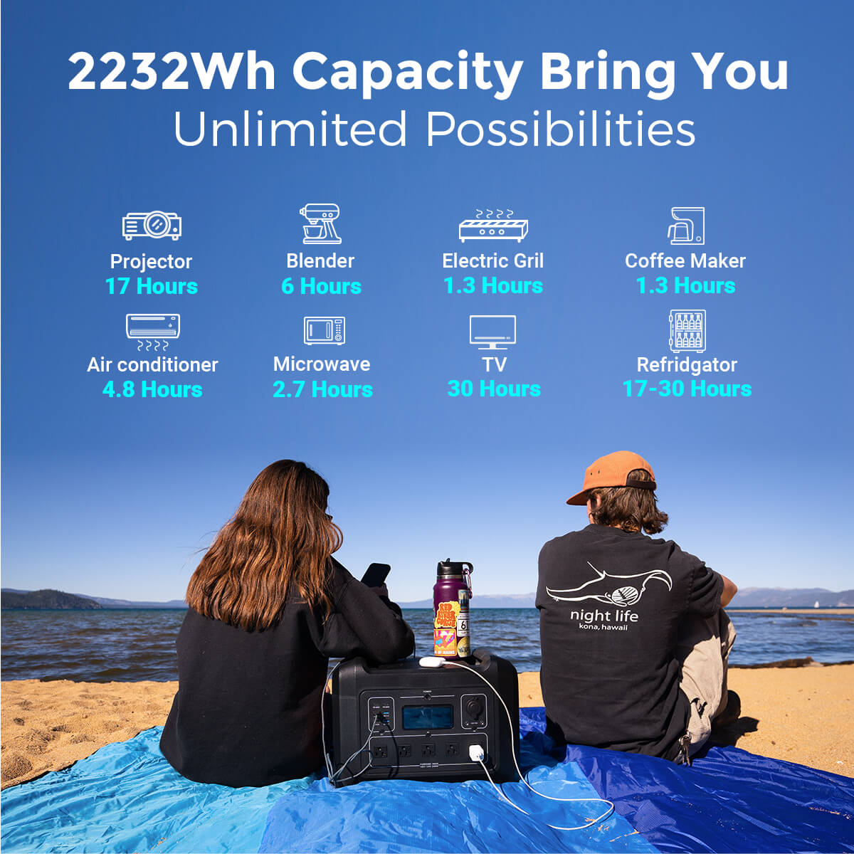 SOUOP 2400w Camping Powerstation Tragbare Lifepo4 Battery Charge 2kw Solar Generator Energy System 2000w Portable Power Station