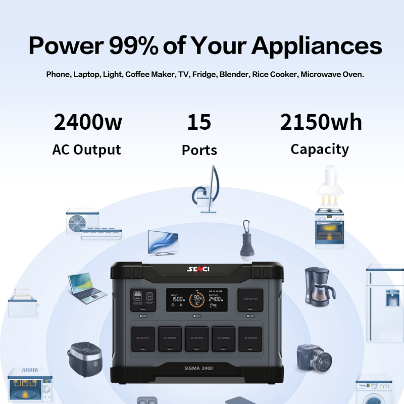 Senci 2kva 2500w Power Station 110v 220 v 1000w 2000w 2400w 3000w 4000 Watt 5kw Portable Solar Generator for air Conditioner